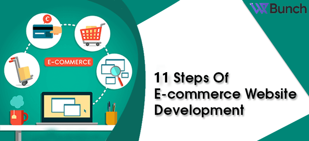 ecommerce website development